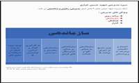 سیره مدیریتی شهدا - شهید حسین خرازی (2)